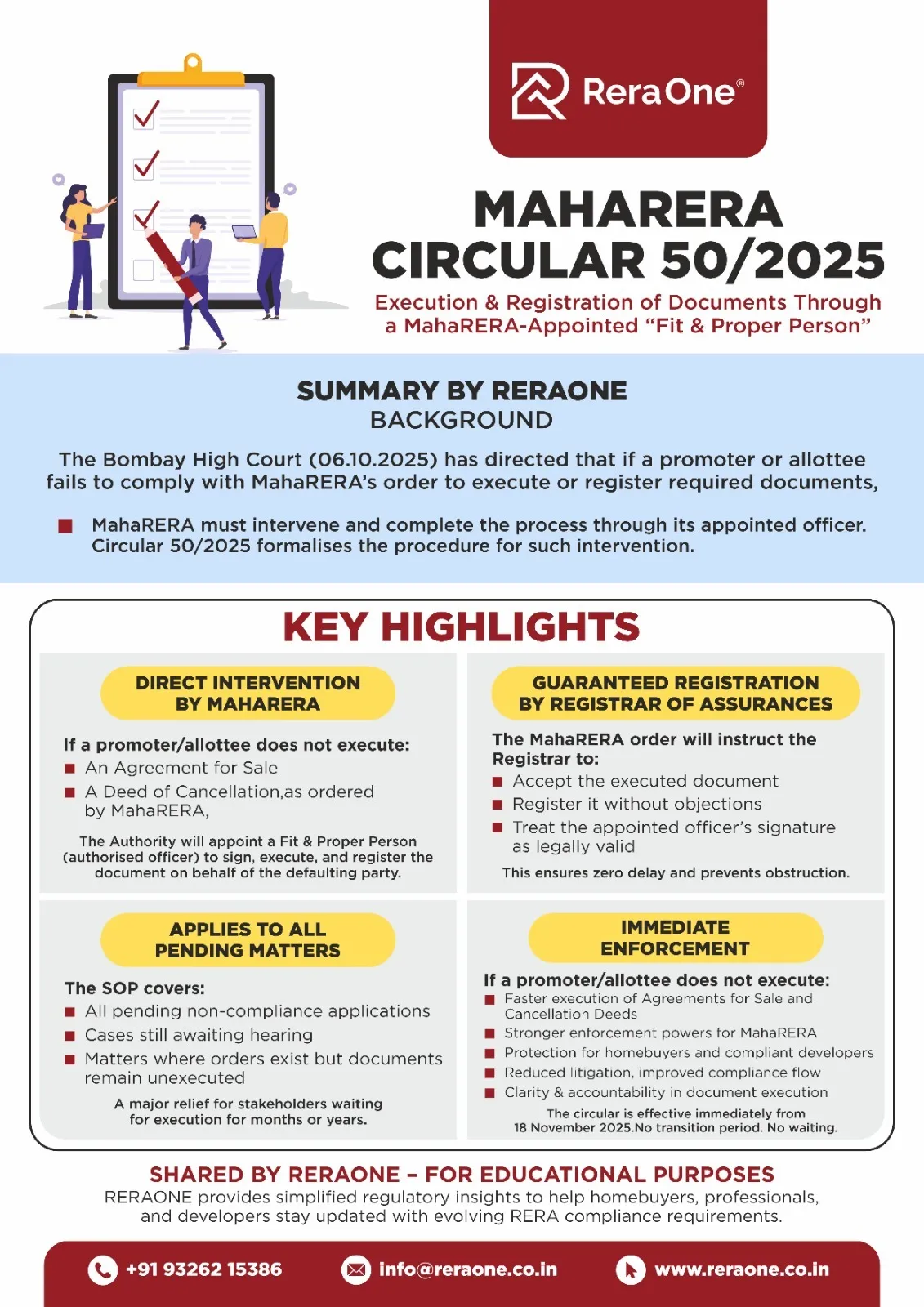 MahaRERA Circular 50/2025