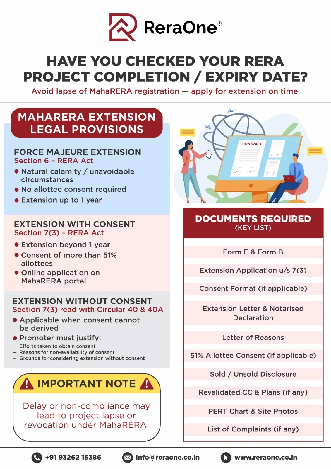 MahaRERA Project Extension