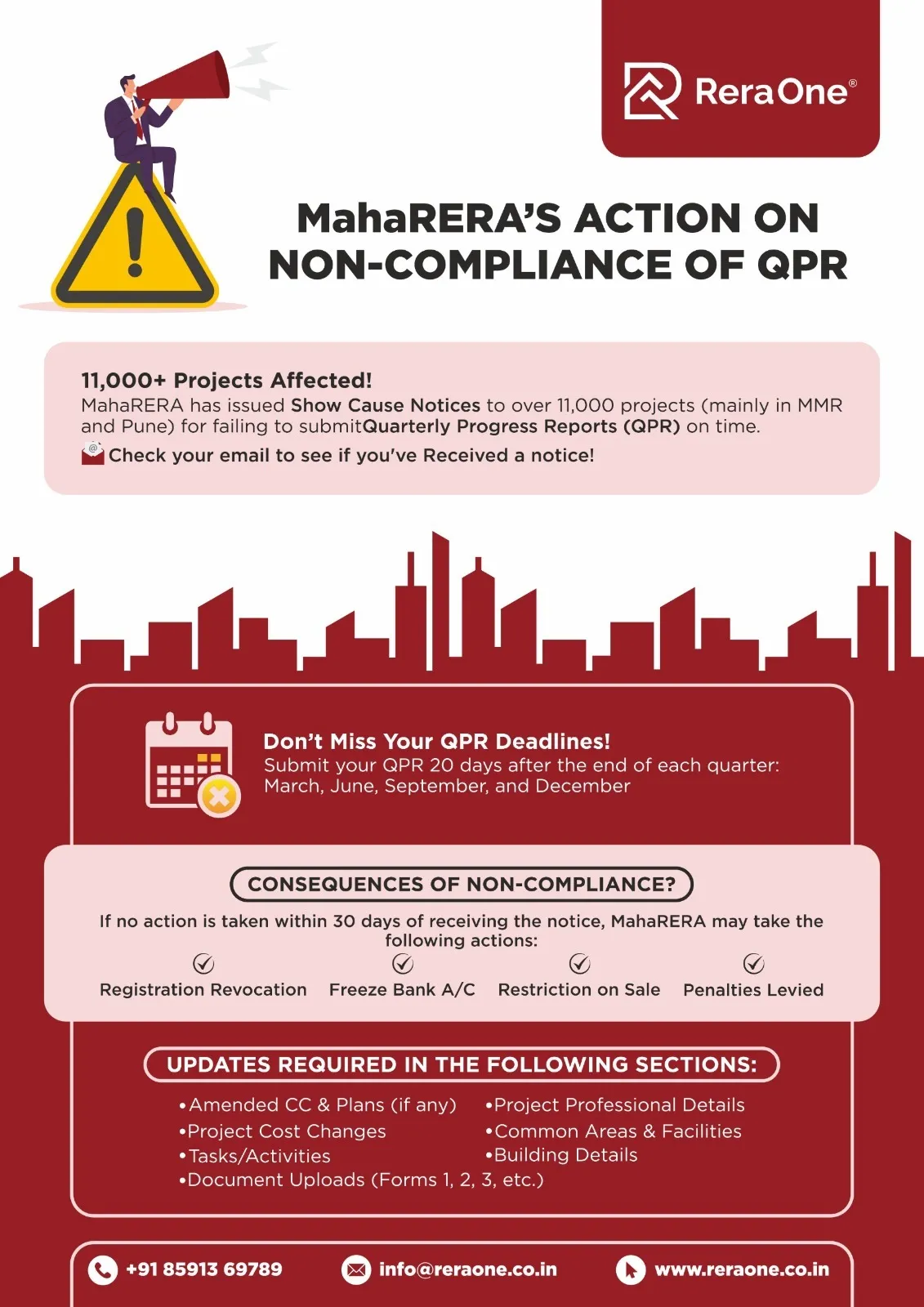 MahaRERA QPR Compliance